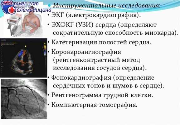 диагностика сердечной недостаточности