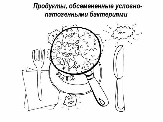 Зараженная пища.jpg