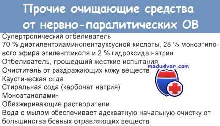 Прочие очищающие средства от нервно-паралитических средств