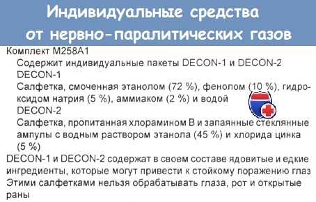Индивидуальные средства от нервно-паралитических газов