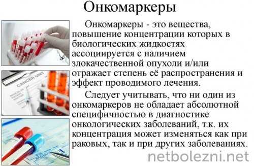 Что такое онкомаркеры