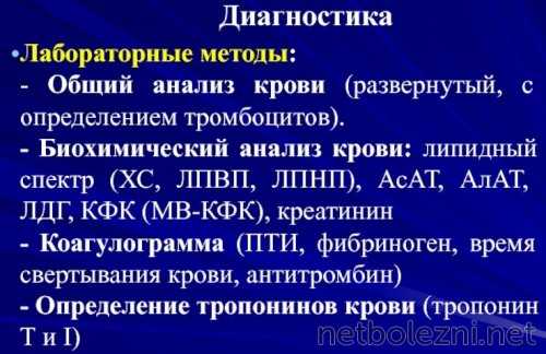 Диагностика при онкологии