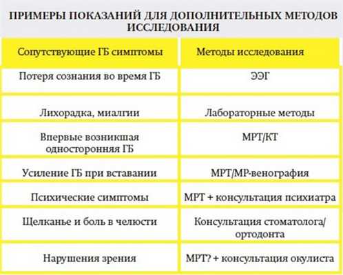 kartinka 2 str 17 mv nov