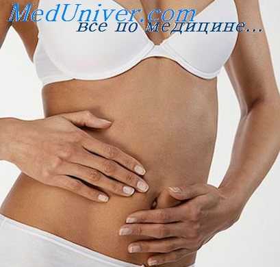 вздутие кишок