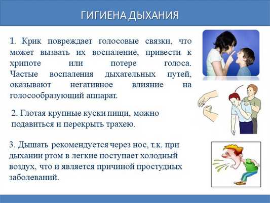 Гигиена дыхания 1. Крик повреждает голосовые связки, что может вызвать их вос. 