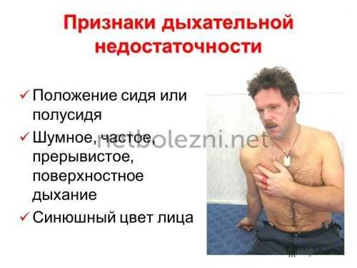 Как определить ДН