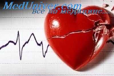 адреноблокаторы