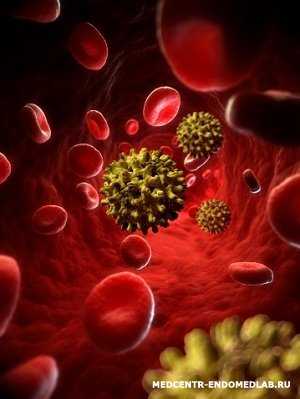 ПЦР диагностика гепатита - А, В, С. Методы: качественный, количественный и генотипирование.