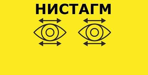 Нистагм при ДППГ