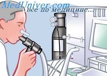 спирографическое исследование