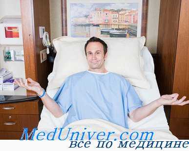 Дренирование внутрибрюшных абсцессов