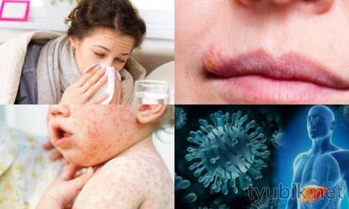 Показания к применению