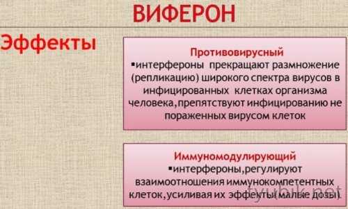 Как действует Виферон