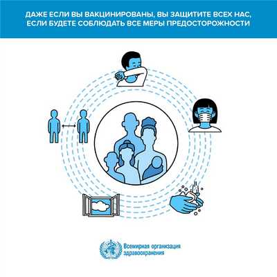Даже если вы вакцинированы, вы защитите всез нас, если будете соблюдать все меры предосторожности