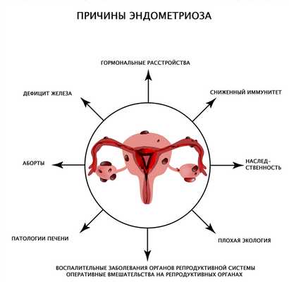 Климанов Александр Юрьевич, акушер, гинеколог, гинеколог-хирург - Самара
