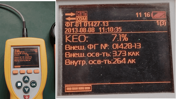 Что такое коэффициент естественной освещенности помещений