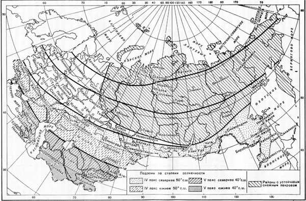 Что такое коэффициент естественной освещенности помещений