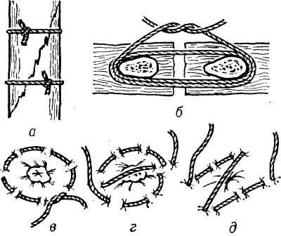 Рис. 10. Схематическое изображение круговых швов: а — серкляж — скрепление костных отломков при косом переломе кости; б — блоковый полиспастный шов для сближения ребер; в — простой кисетный шов; г — S-образный кисетный шов по Русанову; д — Z-образный кисетный шов по Салтену