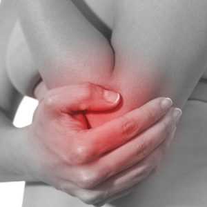 Боль локтевого сустава