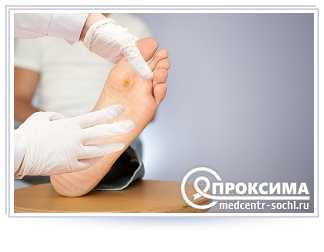 Алгоритм перевязки гнойной раны