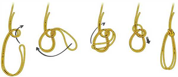 Узел проводник отличается простотой вязки