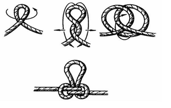 узел австрийский