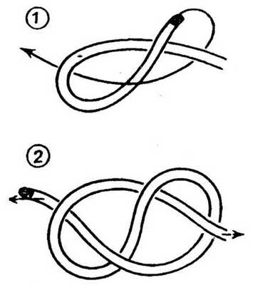 восьмерка одним концом