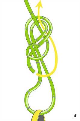 Схема узла «Встречная восьмёрка» для ввязывания в систему