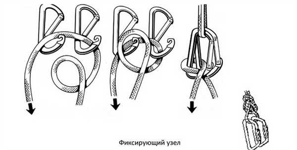 Узел Гарда используется для страховки, а также при транспортировке пострадавшего