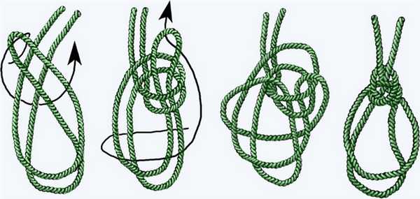 Двойной булинь используют для связывания страховочной системы как особо надежный