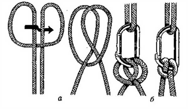 Стремя - универсальный узел, который очень просто завязать