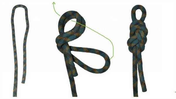 узел восьмерка