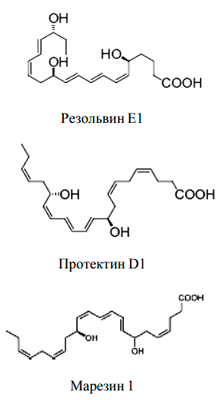 Молекула холестерина