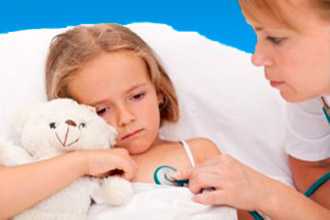 Боль в груди