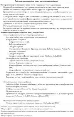 Причины макроцефалии и гидроцефалии