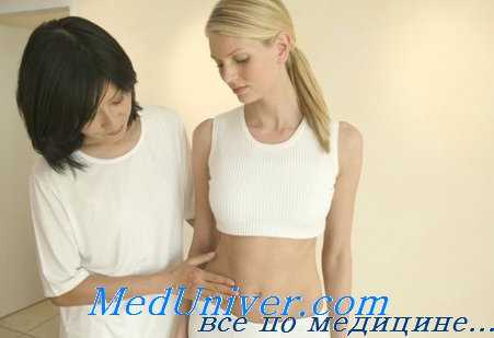 Генерализованный перитонит. Клиника генерализованного перитонита