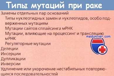 Типы мутаций при раке