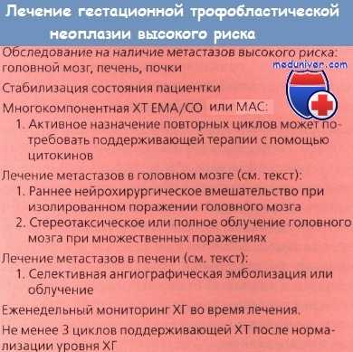 Лечение гестрационной трофобластической неоплазии высокого риска