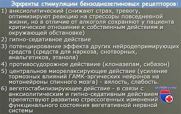 Эффекты стимуляции бензодиазепиновых рецепторов