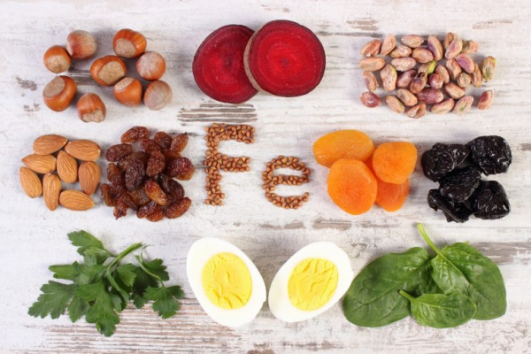 Железодефицитная анемия