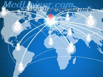 глобализация