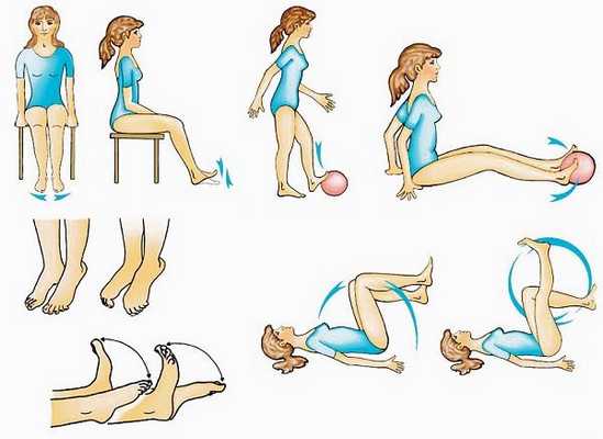 Упражнения для улучшения венозного кровотока в ногах