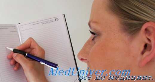 климактерический синдром