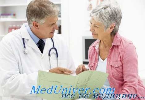 гормональные нарушения при климаксе