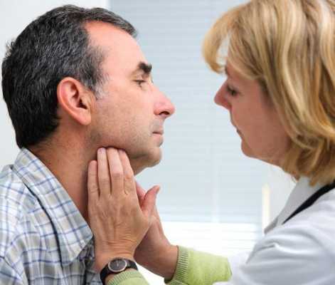 гормоны щитовидной железы