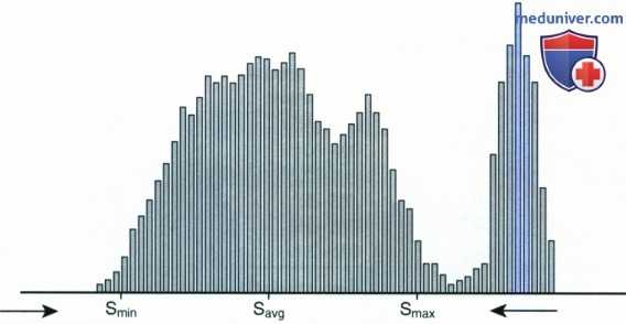 Распознавание экспозиционного поля цифровой (компьютерной) рентгенограммы