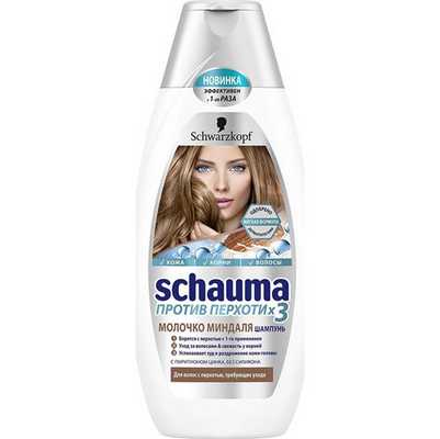 шампуни от перхоти