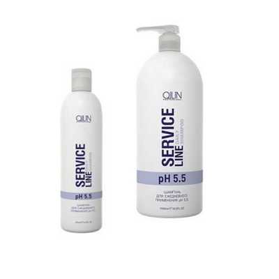 шампуни от перхоти