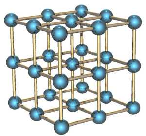 Простая кубическая структура кристаллической решетки полония долгое время оставалась загадкой для физиков (изображение с сайта en.wikipedia.org)