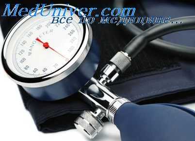 дисфункция миокарда